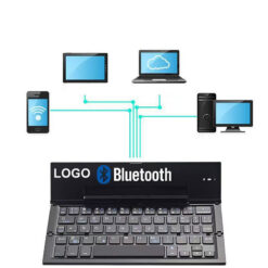 Folding Keyboard Mini Stand Portable