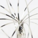 1c00422f964c33e849ceee00b36a4f7436e34747171ff491b88ff681be04781d