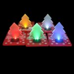 b12c098f00f4f08cb71255dac67adc4df770d2e8d0e6c7c67d4332d89743ecbf