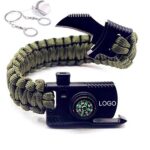 0ec630413f7c0e46ee37e706962cefeb836e4ee533b7923563f511101f8b2cdd