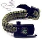 0ec630413f7c0e46ee37e706962cefeb836e4ee533b7923563f511101f8b2cdd